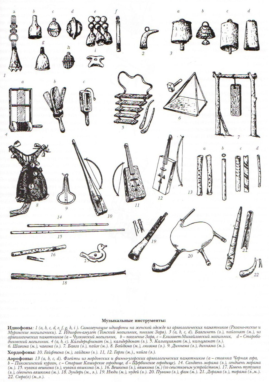 Мордовия музыкальная - Инструментальная музыка